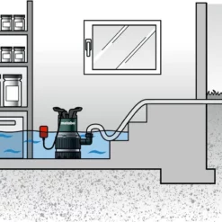 Metabo TPS14000S Combi Dompelpomp -Makita Winkel 0251400000.3