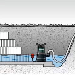 Metabo TPS16000S Combi Dompelpomp -Makita Winkel 0251600000.4