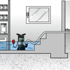 Metabo PS18000SN Vuilwaterdompelpomp 7 Metabo PS18000SN Vuilwaterdompelpomp -Makita Winkel 0251800000.3