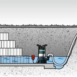 Metabo PS18000SN Vuilwaterdompelpomp 9 Metabo PS18000SN Vuilwaterdompelpomp -Makita Winkel 0251800000.4