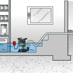 Metabo TP7500SI Vlakzuigend Schoonwater Dompelpomp 300W 9 Metabo TP7500SI Vlakzuigend Schoonwater Dompelpomp 300W -Makita Winkel 250750013.4 1
