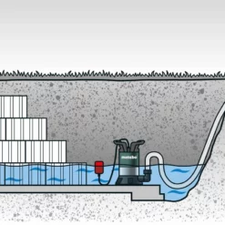 Metabo TP7500SI Vlakzuigend Schoonwater Dompelpomp 300W 10 Metabo TP7500SI Vlakzuigend Schoonwater Dompelpomp 300W -Makita Winkel 250750013.5 1