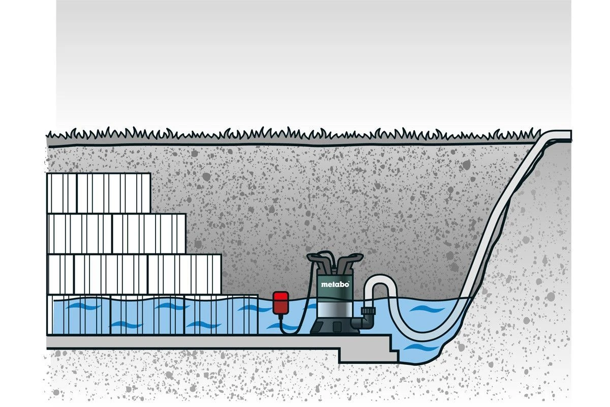 Metabo TP7500SI Vlakzuigend Schoonwater Dompelpomp 300W 5 Metabo TP7500SI Vlakzuigend Schoonwater Dompelpomp 300W - Afbeelding 5