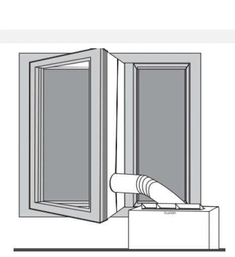 Eurom Buitenlucht Afsluiter Window Kit Met Klittenband Voor Airco 380941 2 Eurom Buitenlucht Afsluiter Window Kit Met Klittenband Voor Airco 380941 - Afbeelding 2