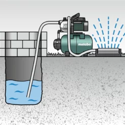 Metabo HWW3500/25G 900W Huiswaterpomp 3500 L/h 600981000 -Makita Winkel a53 2