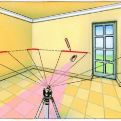 Laserliner BeamControl-Master 120 Laser Set Met Statief En Ontvanger -Makita Winkel laserliner beamcontrol masterset